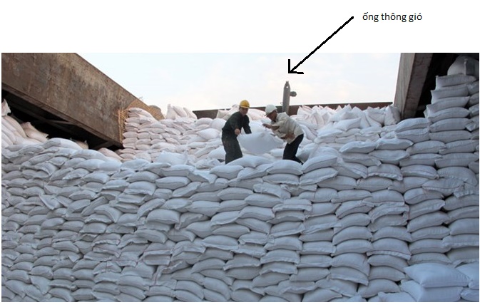 van chuyen gạo 0912532939